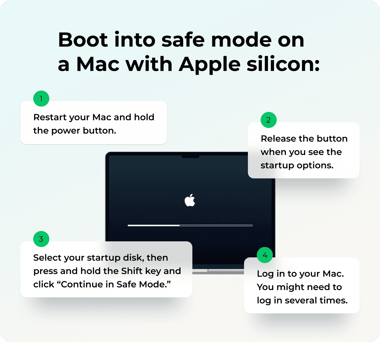 Boot into safe mode on Mac with Apple silicon