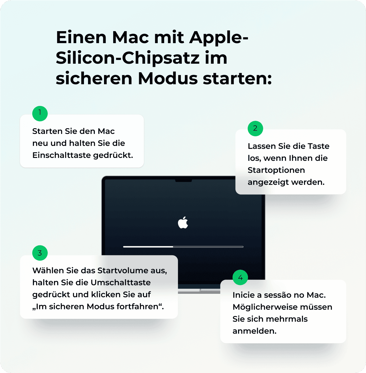 Sicherer Modus f&uuml;r Apple Silicon