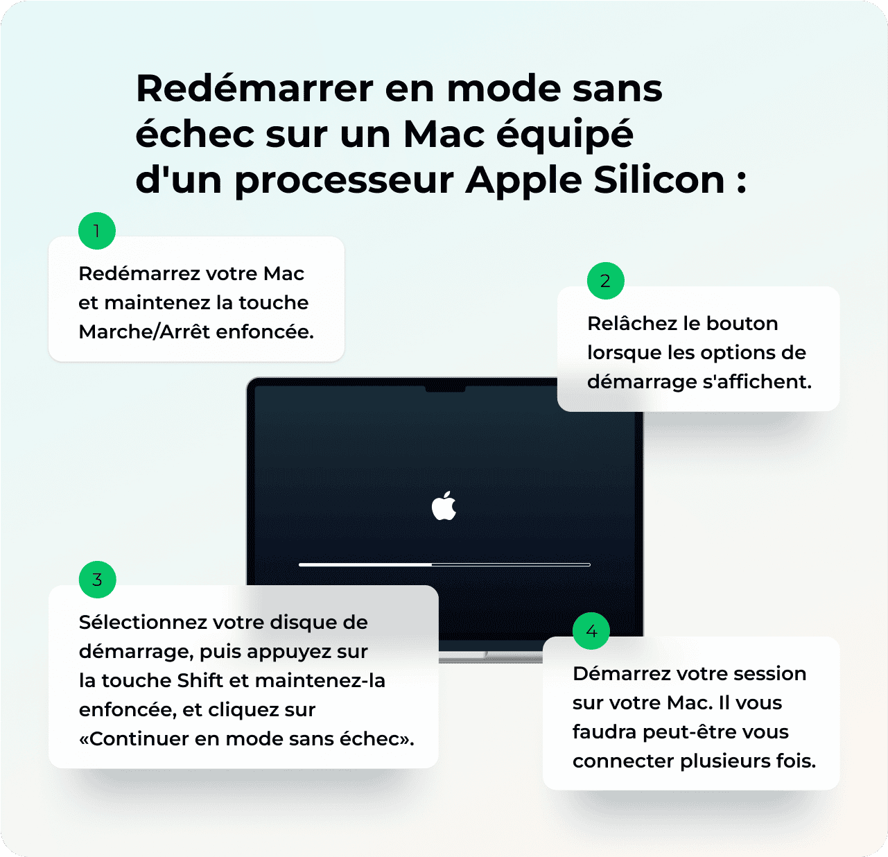D&eacute;marrer en mode sans &eacute;chec sur Apple Silicon