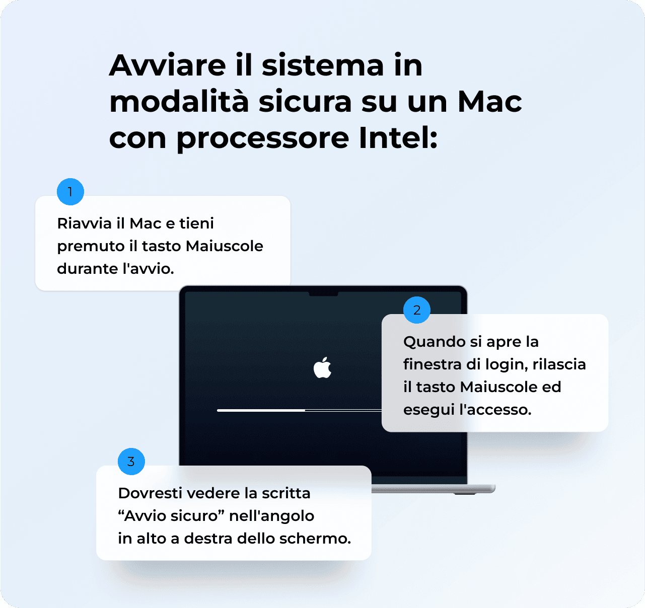 Per riavviare in modalit&agrave; sicura un Mac con processore Intel