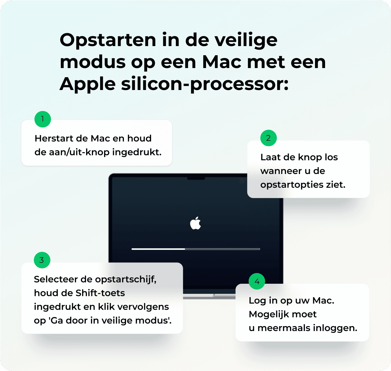 Zo start je een Mac met Apple silicon op in de veilige modus
