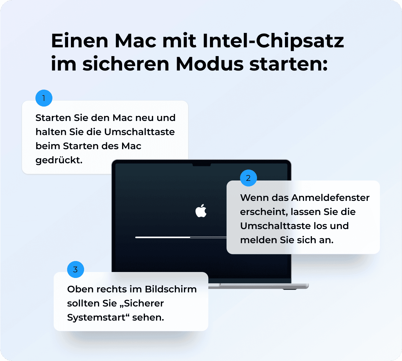 Test im gesicherten Modus - Intel