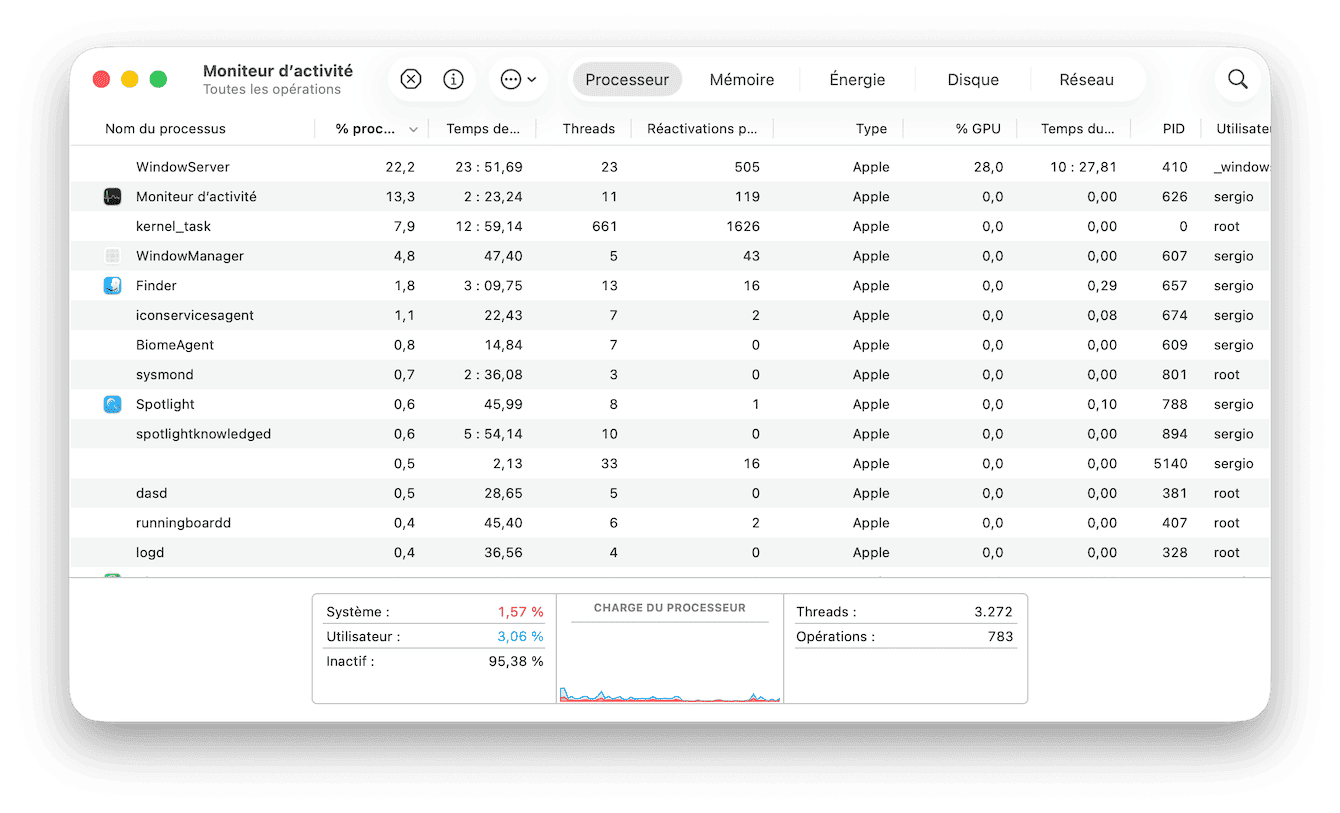  le Moniteur d'activit&eacute;