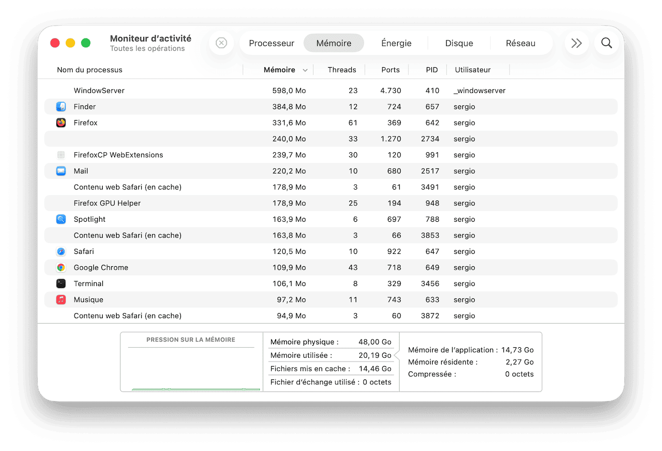 Comment v&eacute;rifier la consommation de m&eacute;moire sur Mac
