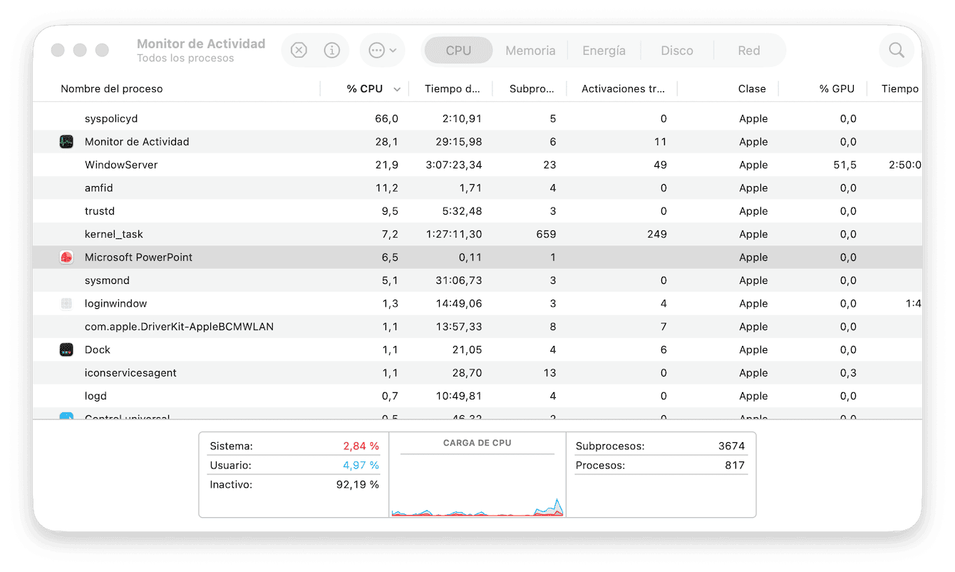 C&oacute;mo comprobar el uso de la CPU en Mac