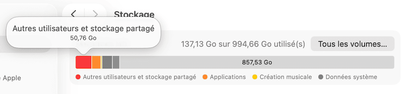 &laquo;&nbsp;Autres utilisateurs&nbsp;&raquo; sur Mac
