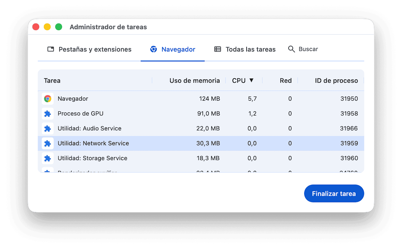 Det&eacute;n los procesos innecesarios
