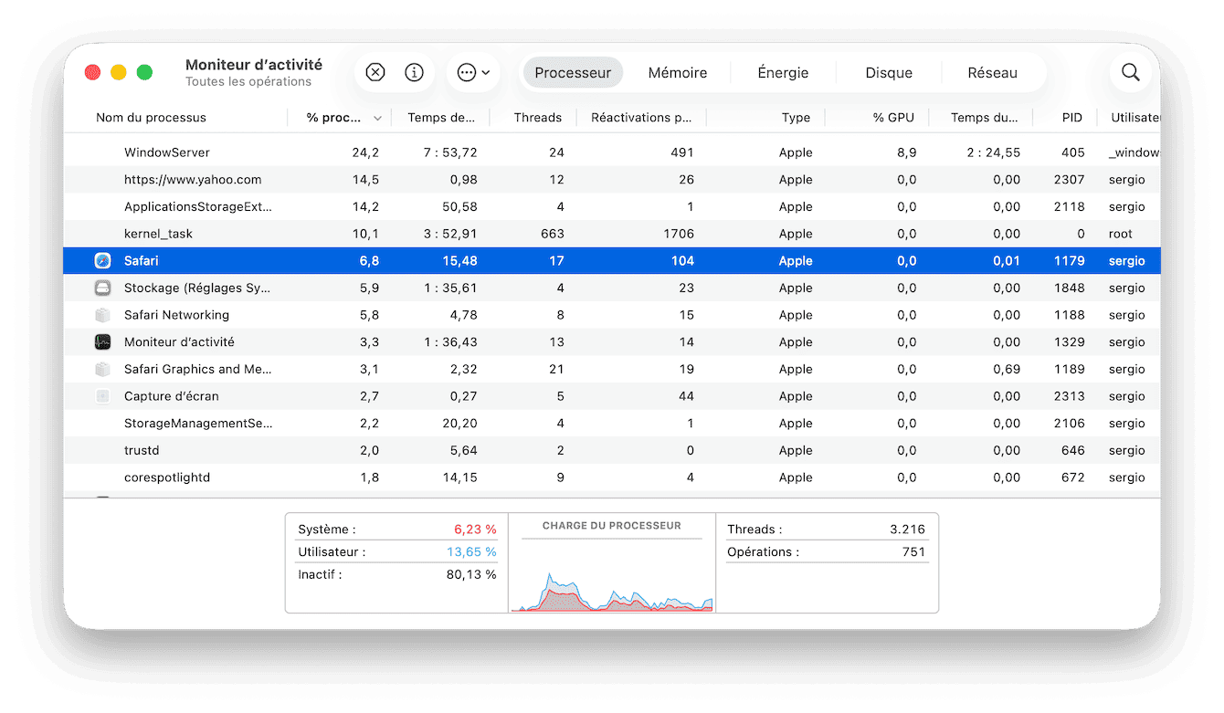 Utilisez le Moniteur d'activit&eacute; pour lib&eacute;rer de la RAM