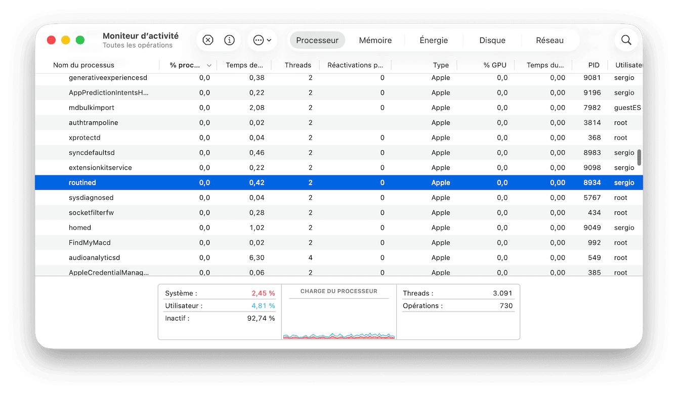 Consultez Moniteur d&rsquo;activit&eacute;