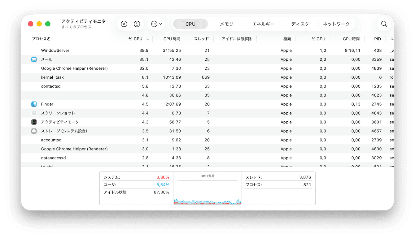 CPUの使用率を確認