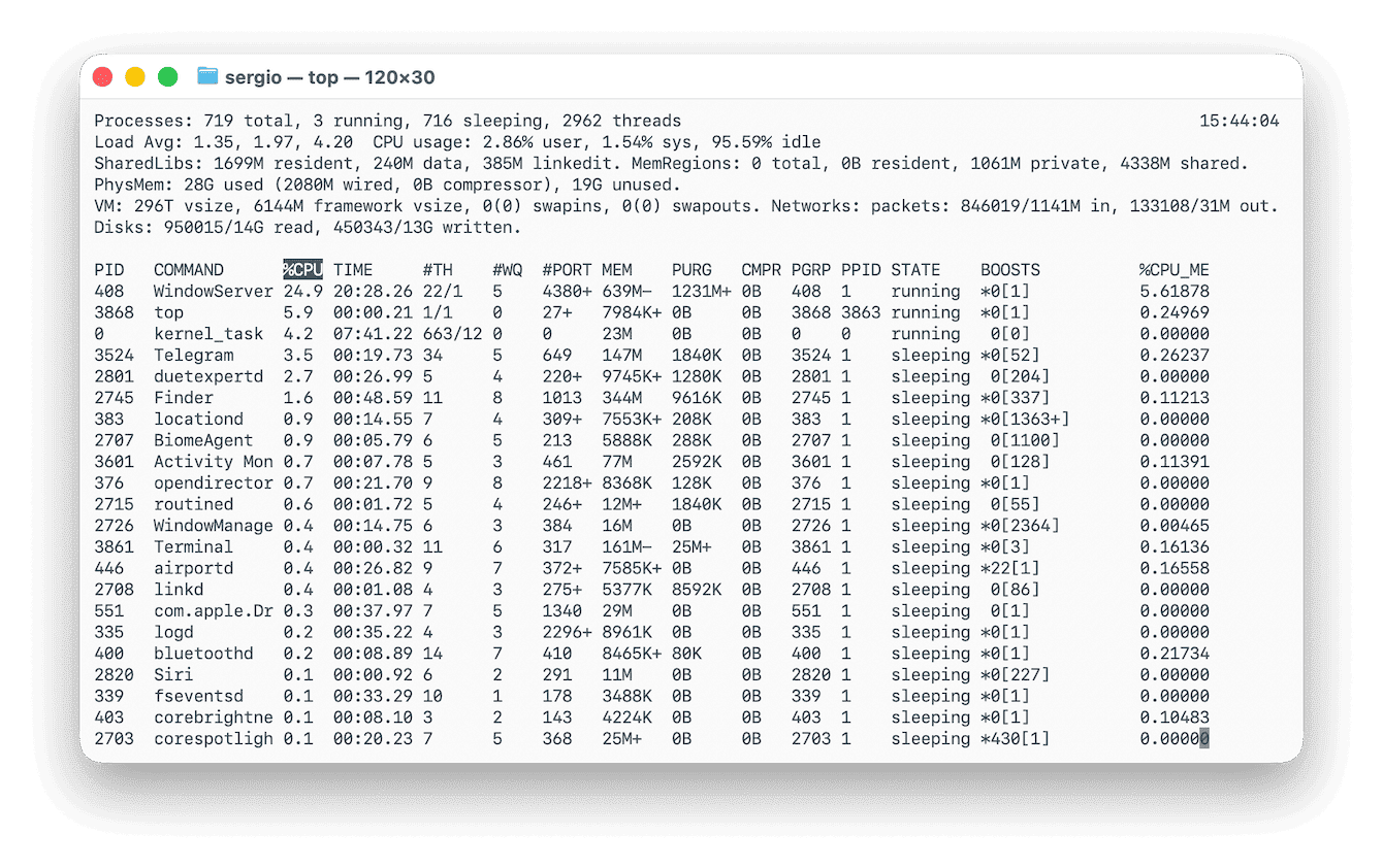 Google Chrome Helper (Renderer) を終了