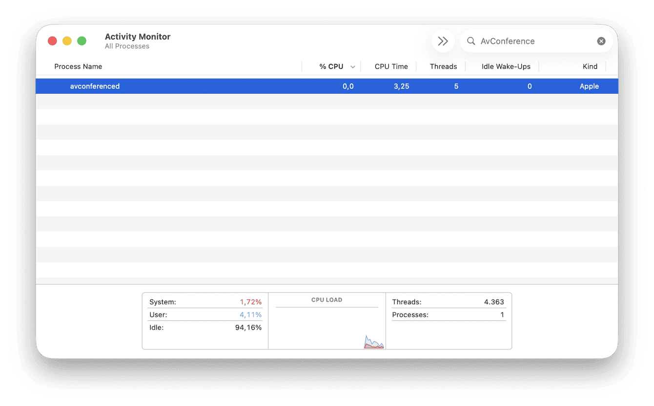 Activity Monitor on Mac