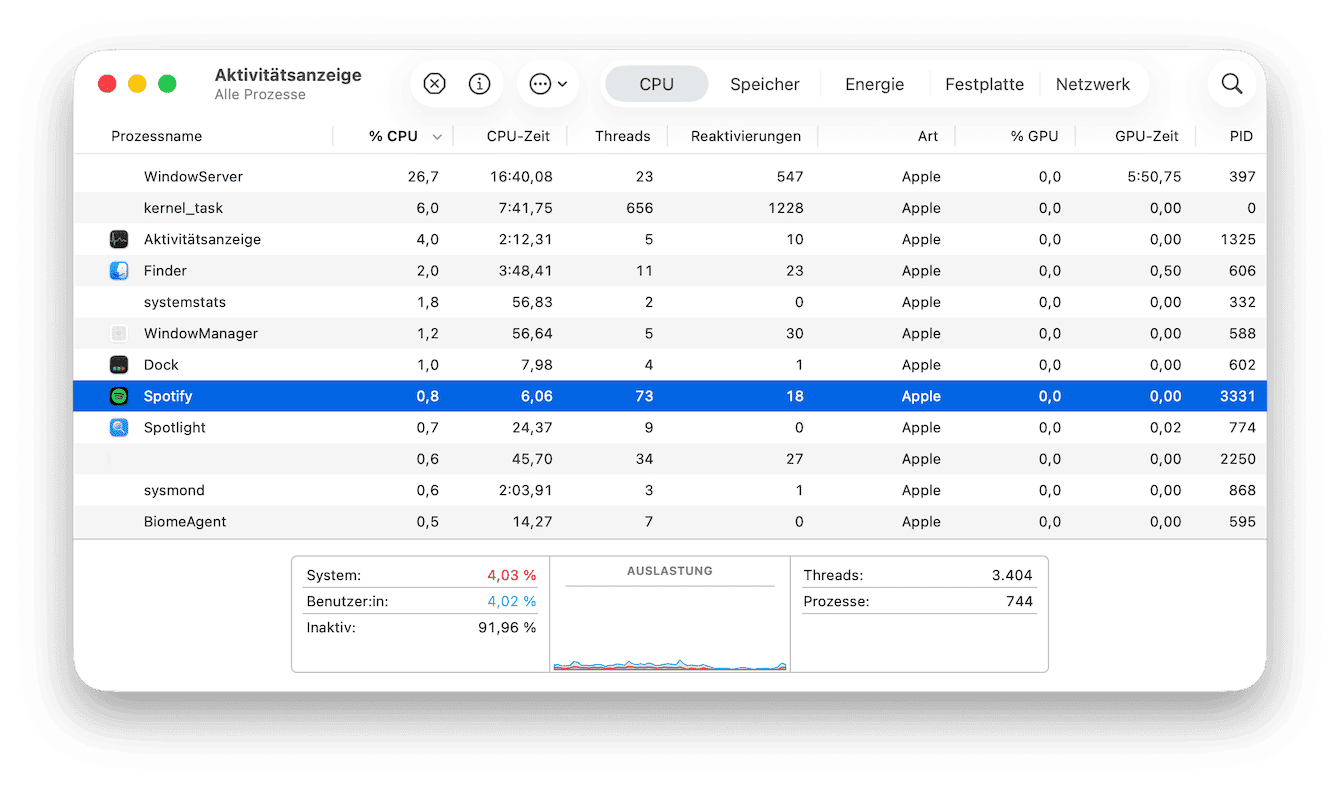 Suchen Sie nach Hintergrundaktivit&auml;ten