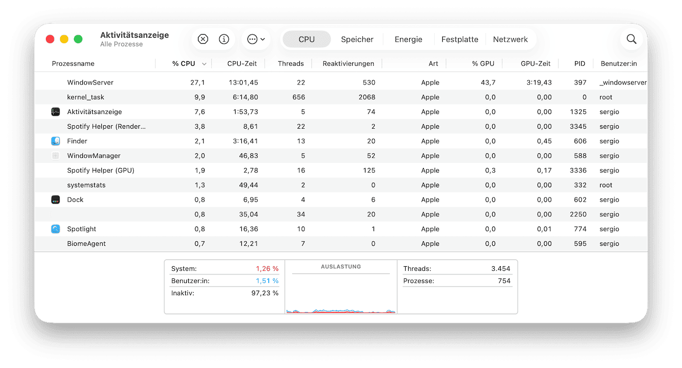 Analysieren Sie die CPU-Auslastung mit der Aktivit&auml;tsanzeige