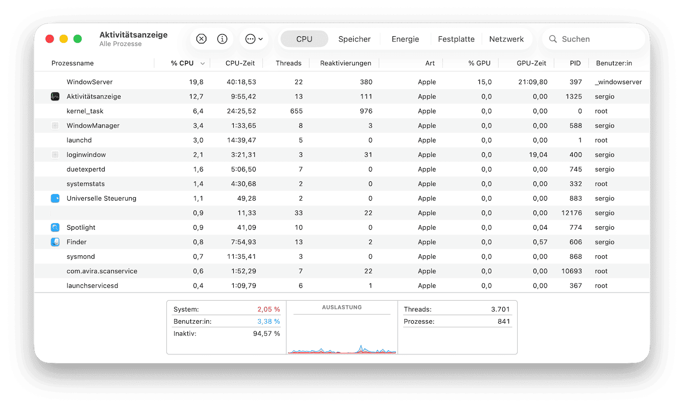 Nach ressourcenintensiven Programmen suchen