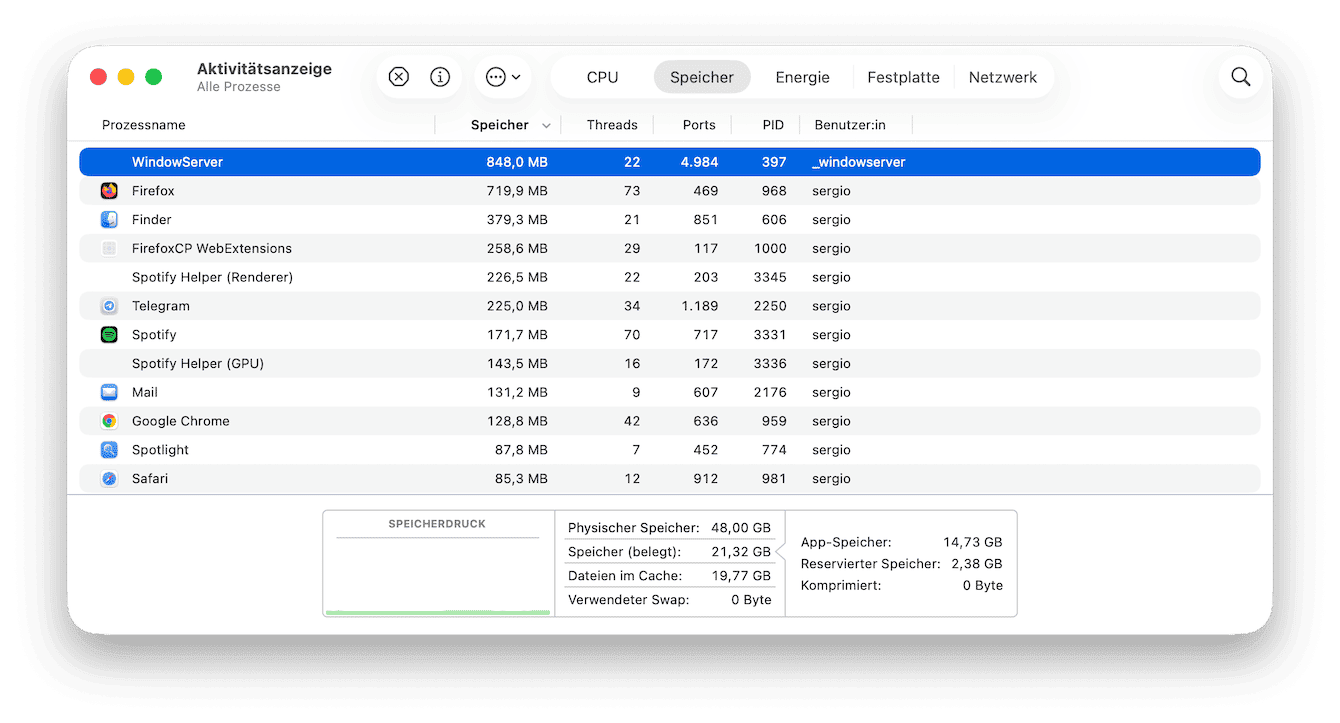 Reduzieren Sie die Speicherauslastung