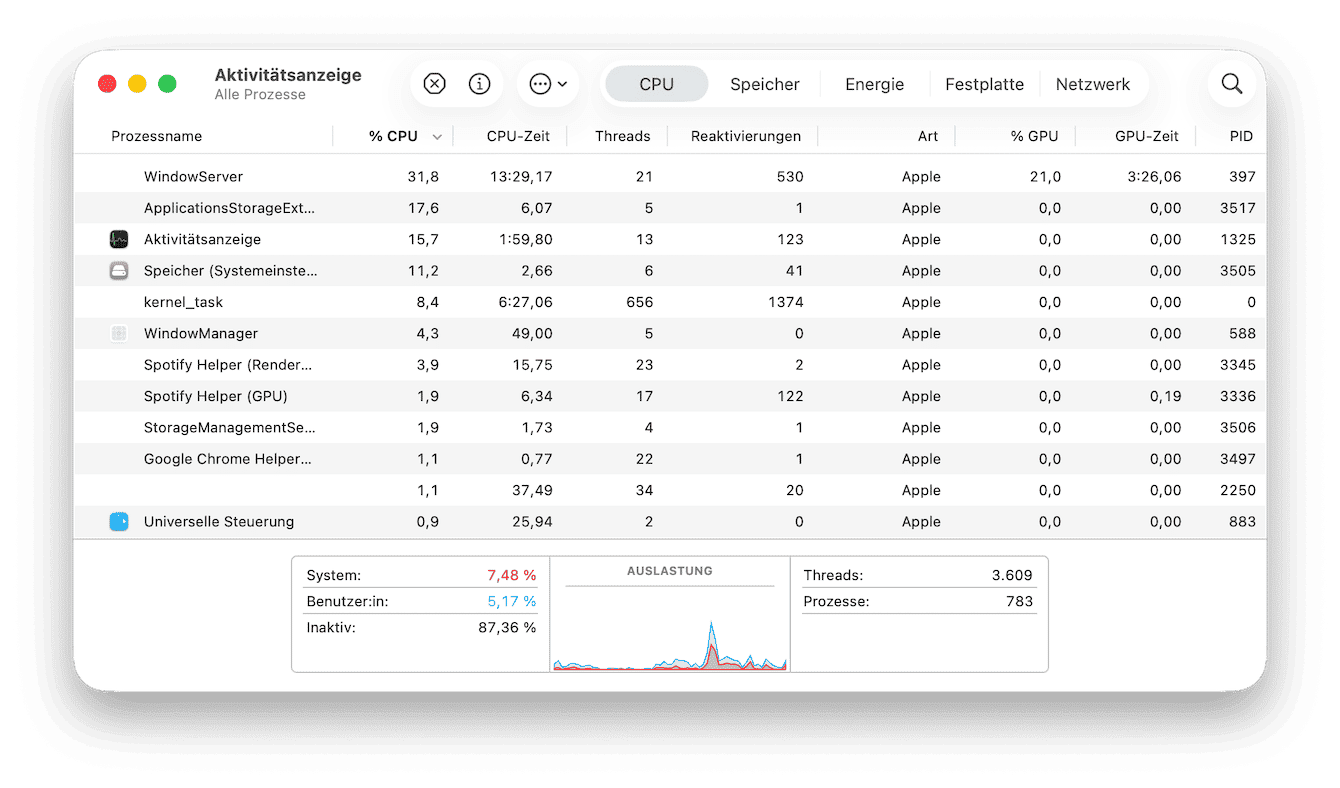 Beenden Sie ressourcenintensive Programme