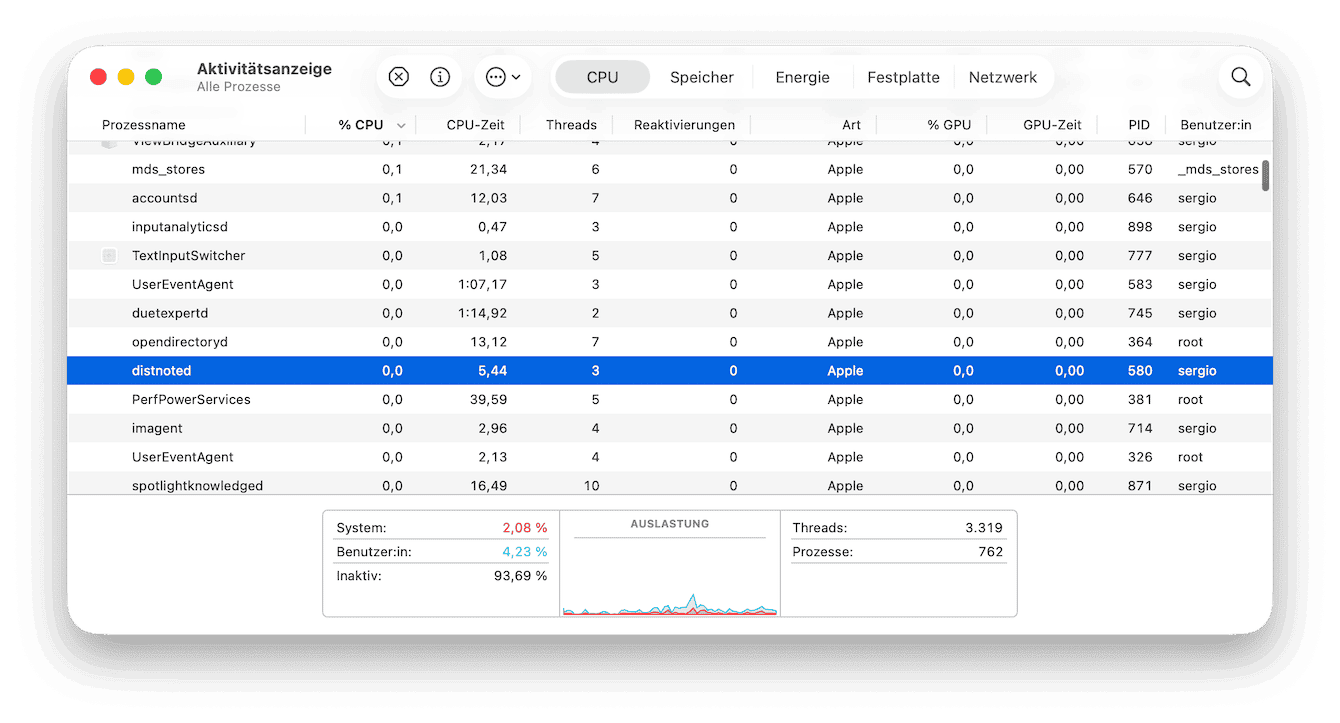 Beenden Sie verd&auml;chtige Aktivit&auml;t