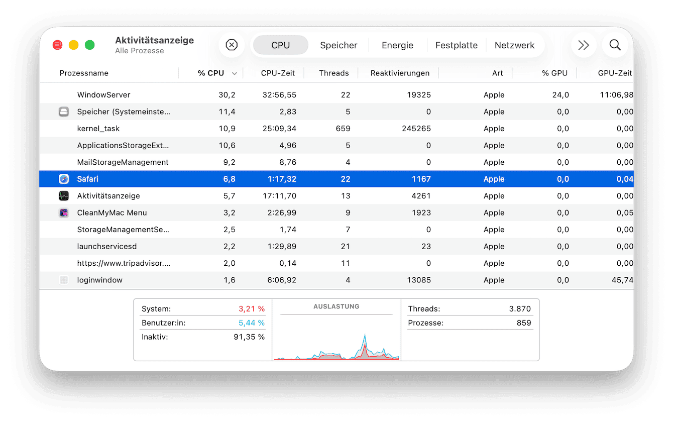 Verwenden Sie die Aktivit&auml;tsanzeige, um Arbeitsspeicher freizugeben