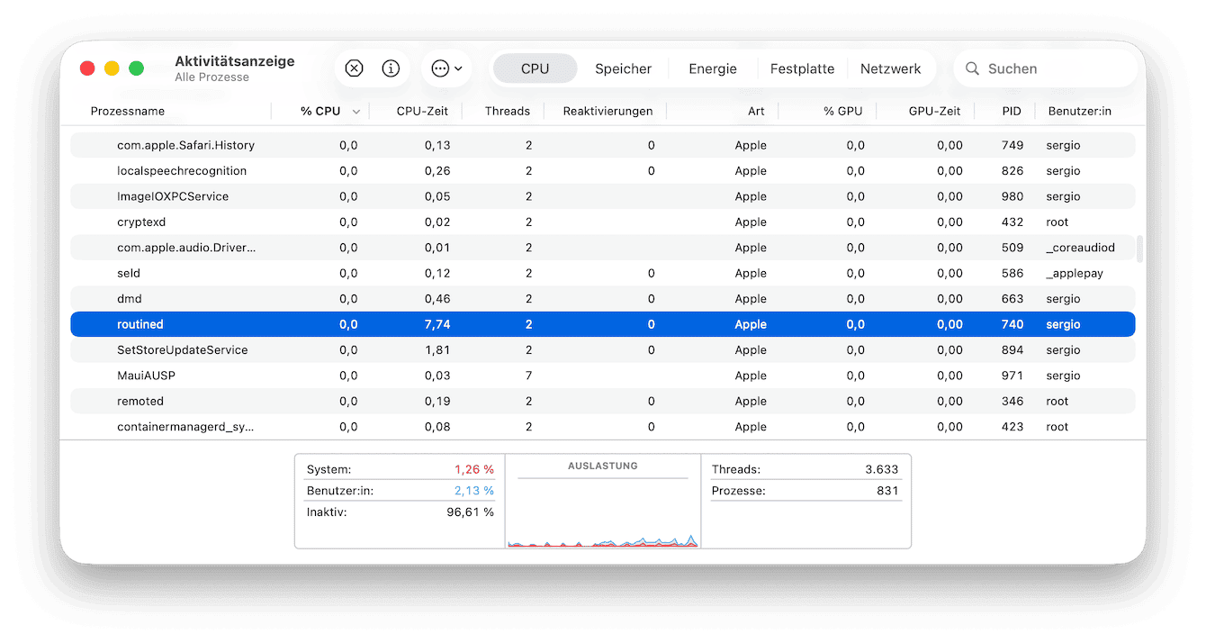 &Uuml;berpr&uuml;fen Sie die Aktivit&auml;tsanzeige