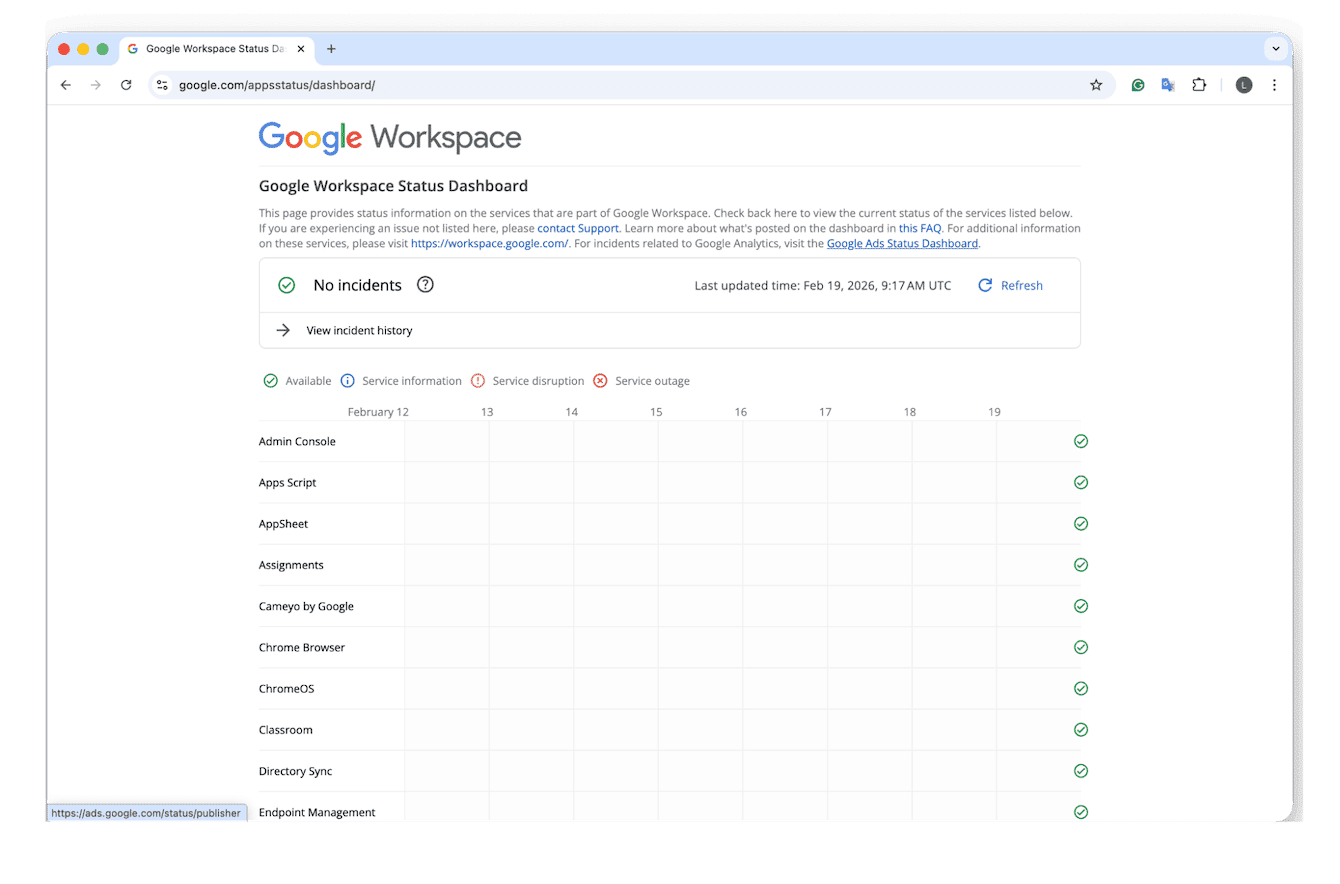 Google Workspace dashboard