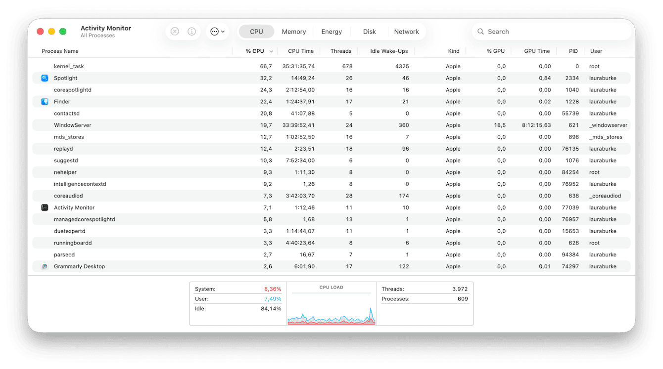 open Activity Monitor from your Applications