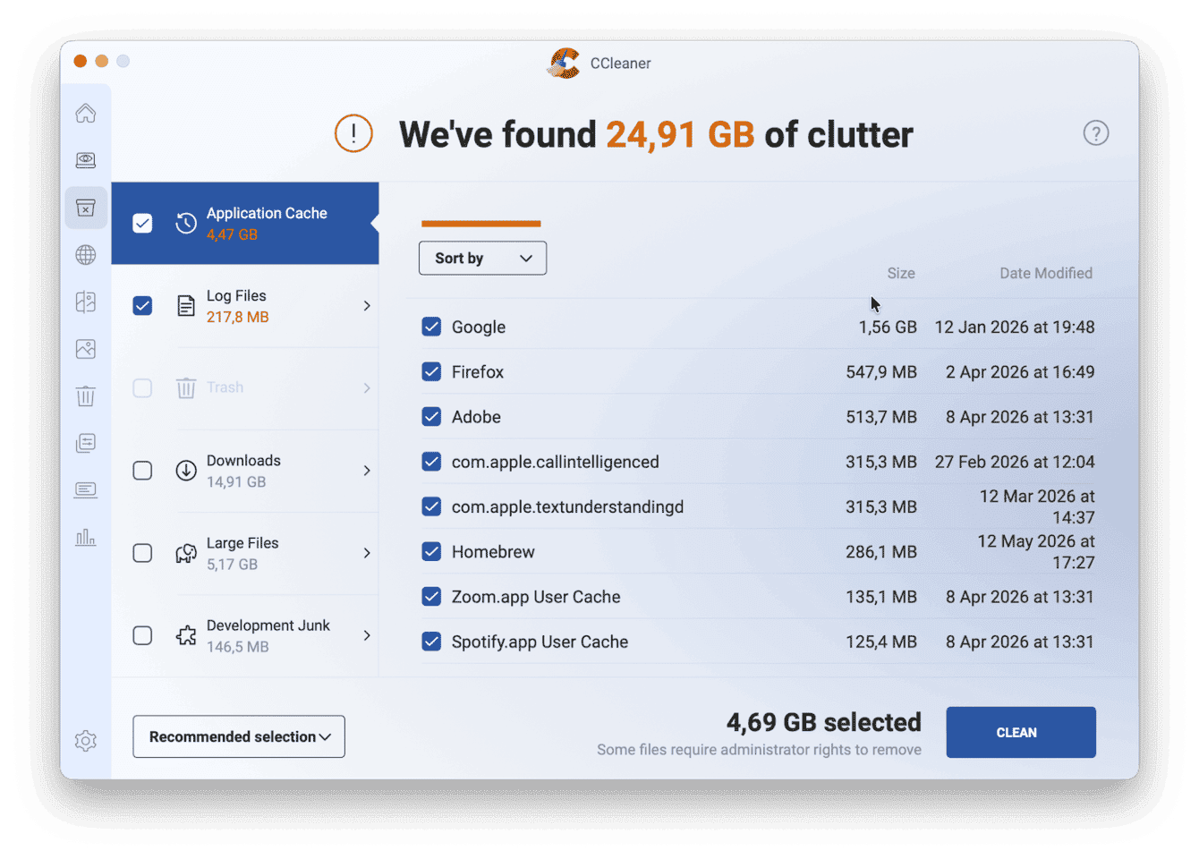 CCleaner for Mac scan results showing 24.91 GB of clutter found including 4.47 GB application cache from Google, Firefox, Adobe, Zoom, and Spotify ready for cleanup