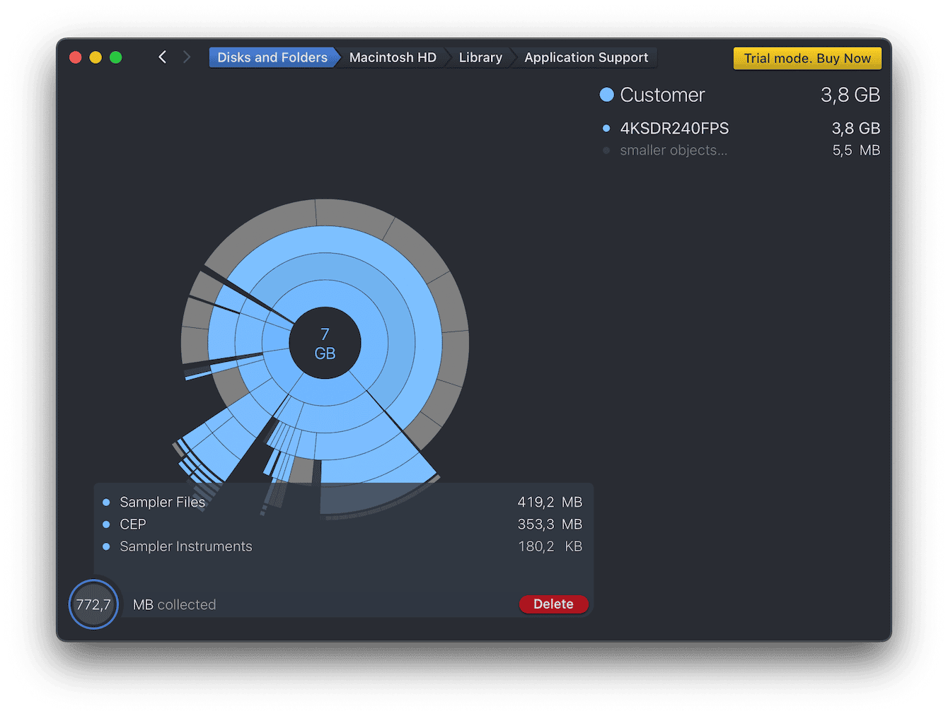 Automation vs manual work