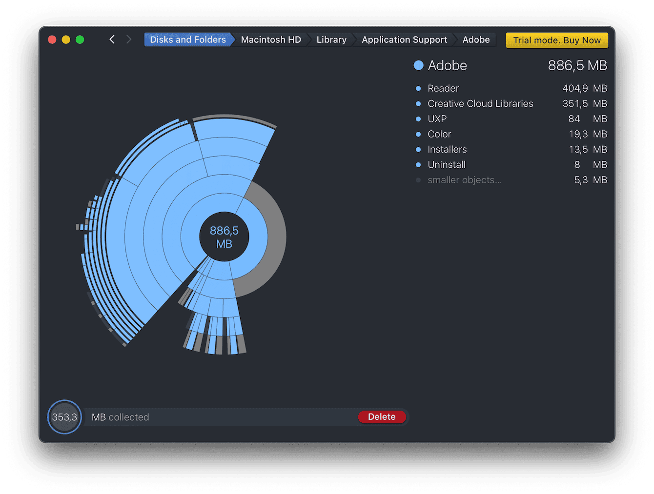Comprehensive overview of DaisyDisk