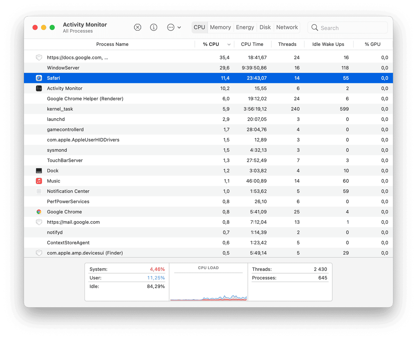 Monitor de Actividad de Mac