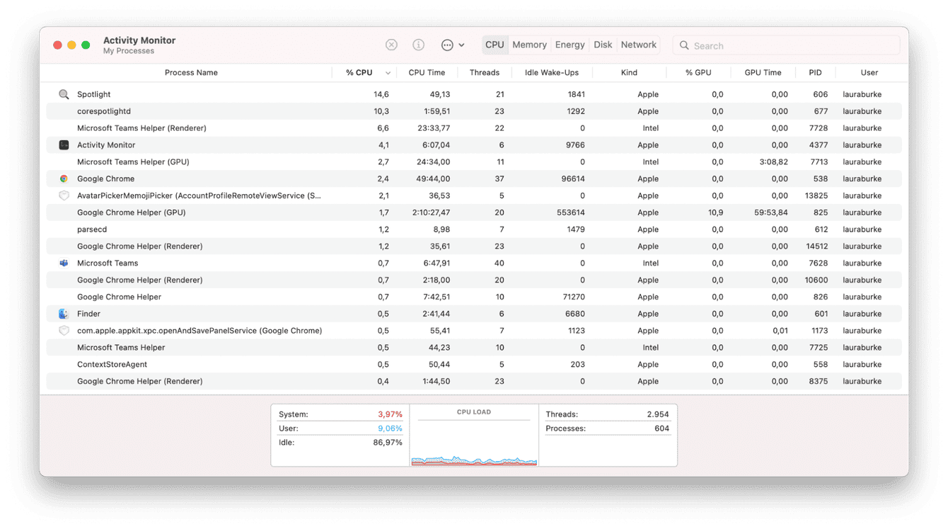 Monitor de Actividad