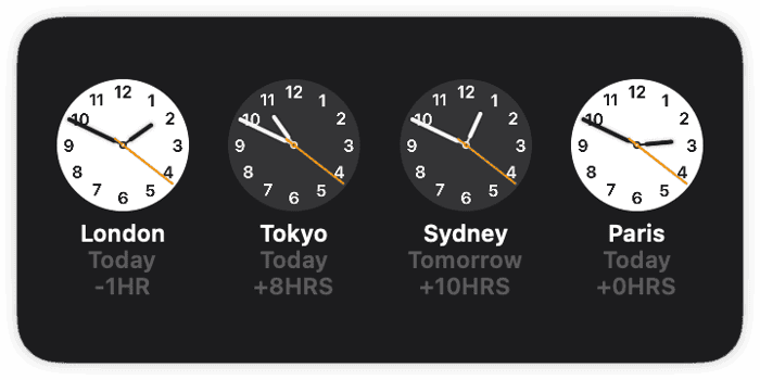 World Clock widget
