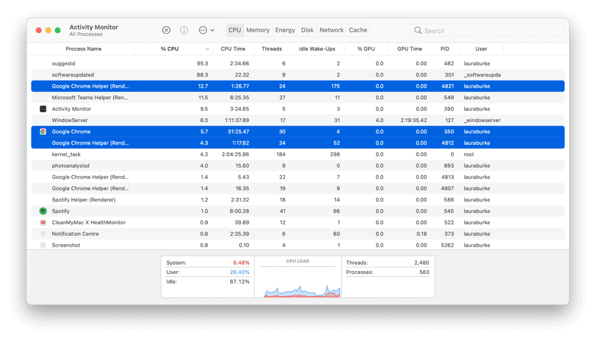 Mac Activity Monitor