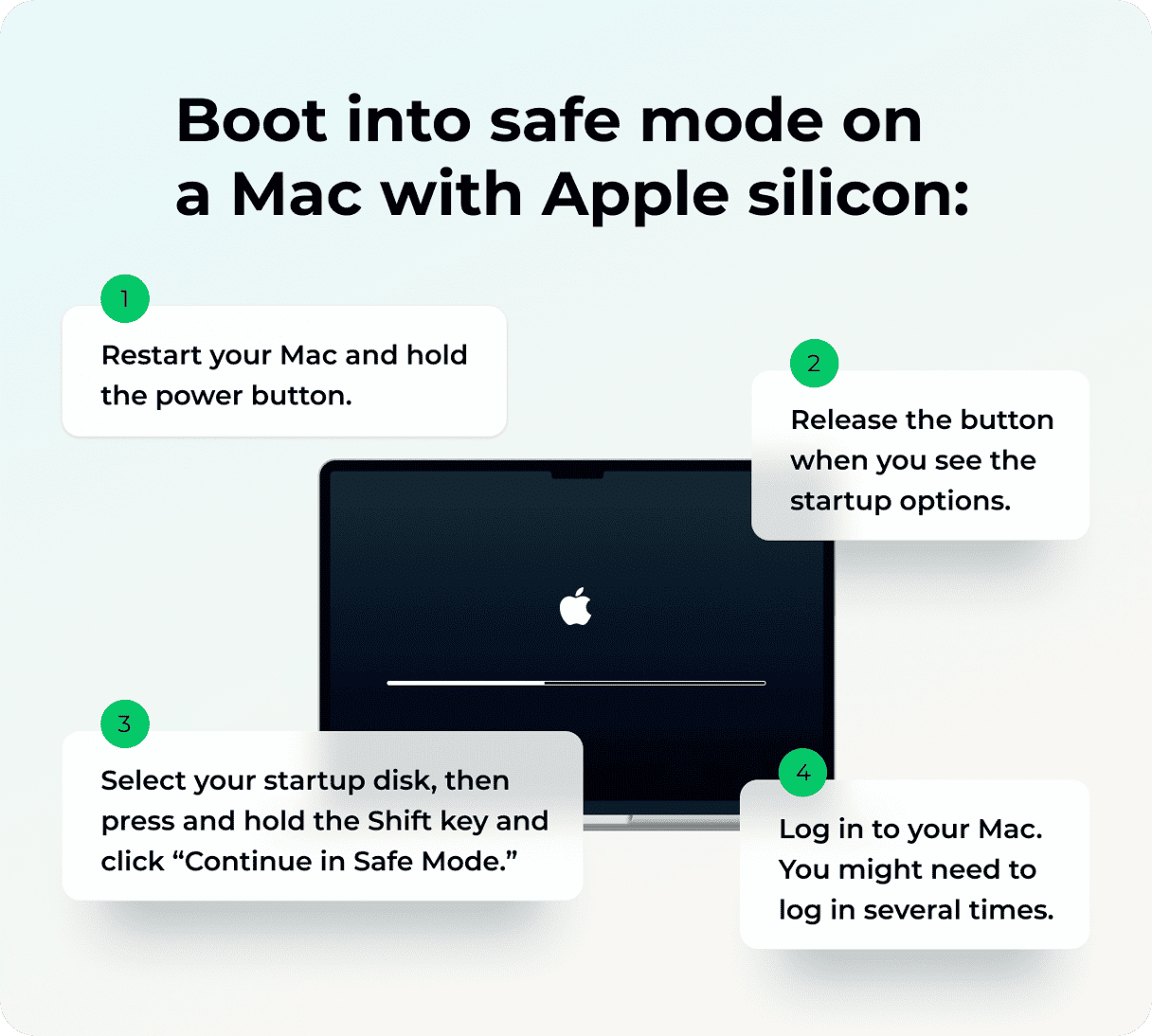 Boot into safe mode on Mac with Apple silicon