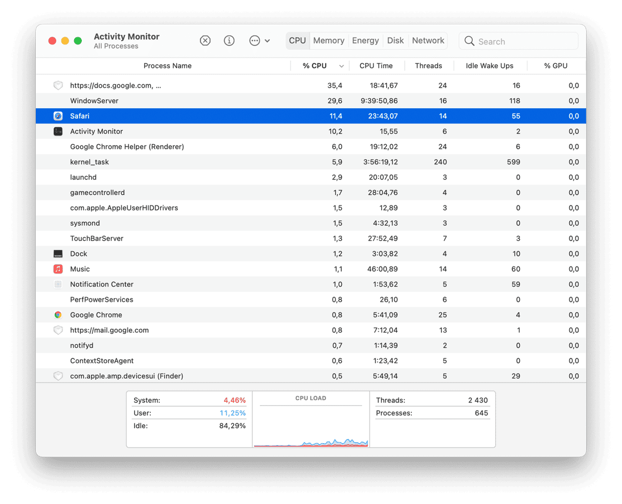 Mac activity monitor