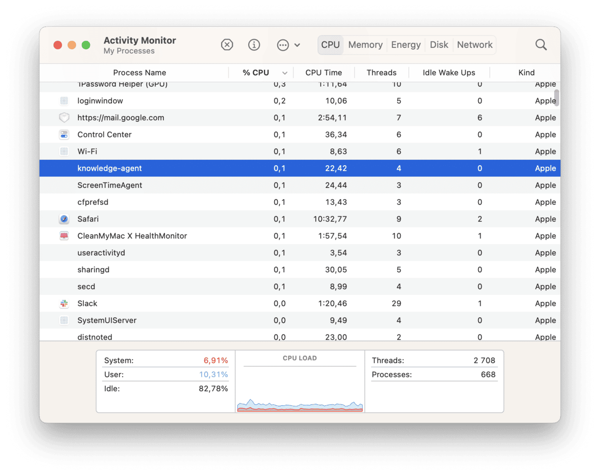 Use Activity Monitor to find virus on Mac