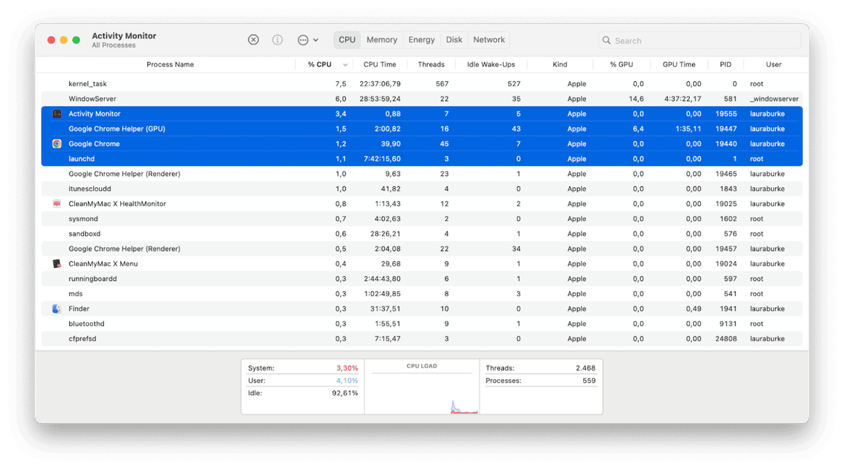 Activity Monitor on Mac