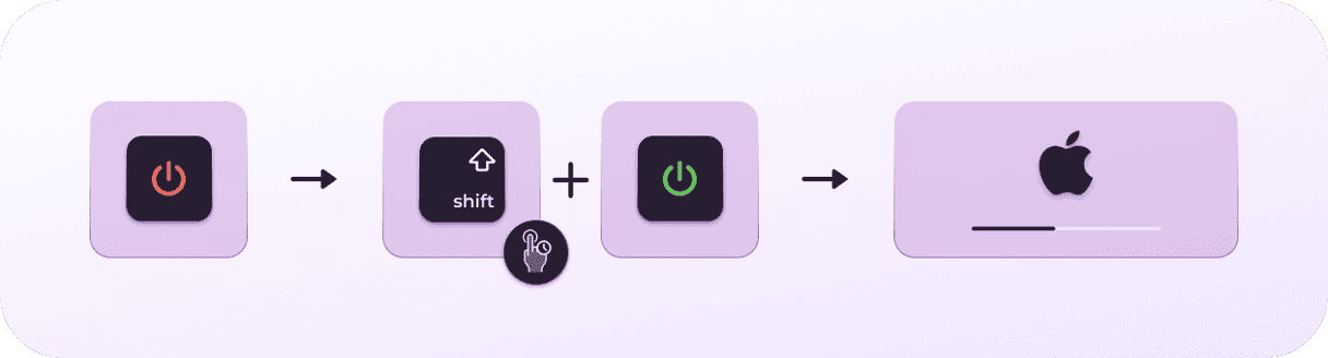 How to enter safe mode