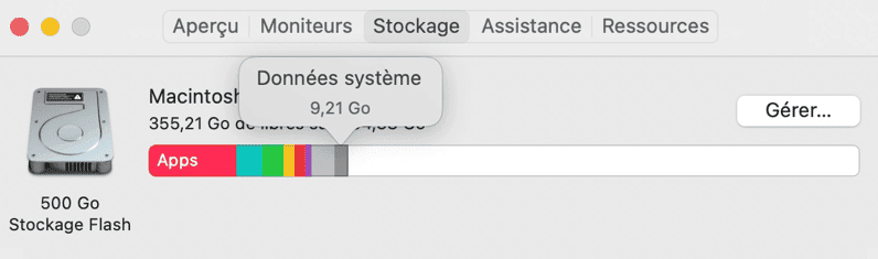 Cliquez sur Stockage et attendez que le graphique se charge